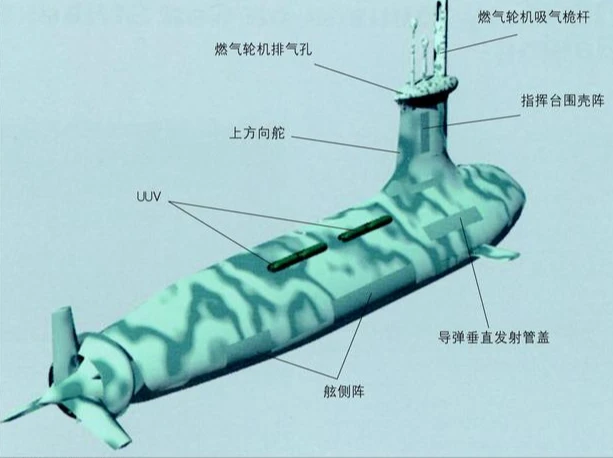 Titanium alloy products